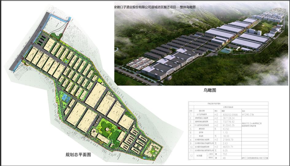 安徽口子酒業股份有限公司退城進區搬遷建設項目
